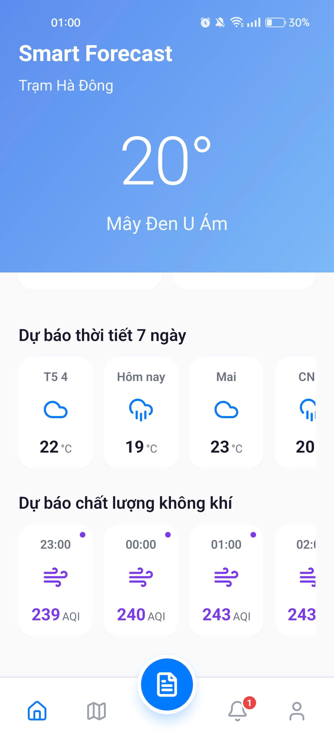 Smart ForeCast Mobile App UI