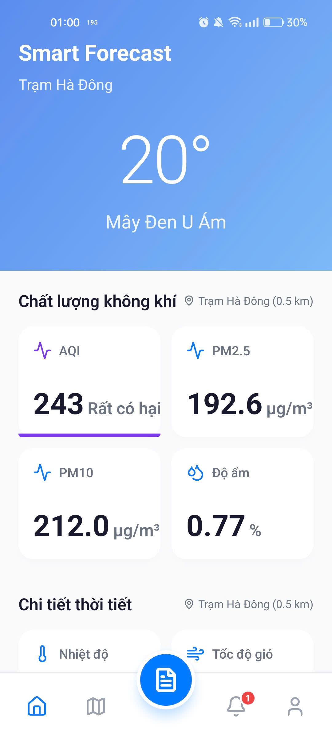 Smart ForeCast Mobile App UI